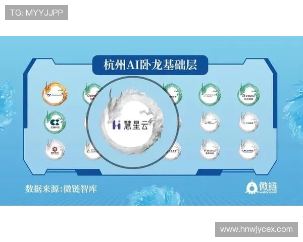 杭州足球队荣登灵活性排行榜第三名引发热议